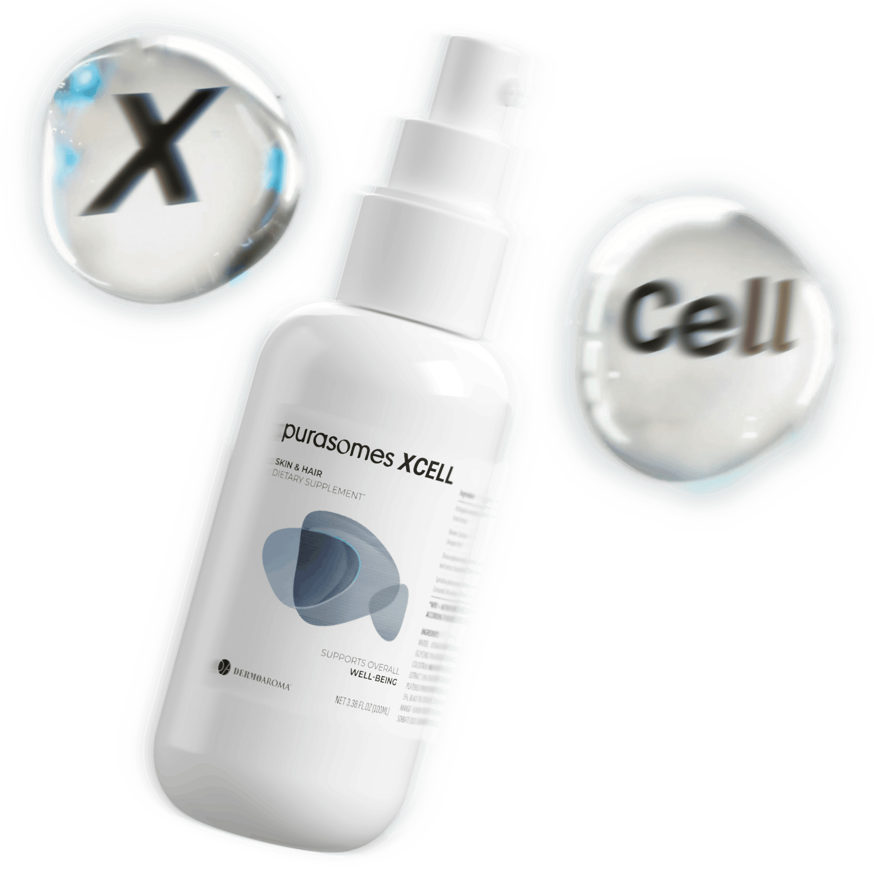 Purasomes XCell molecule